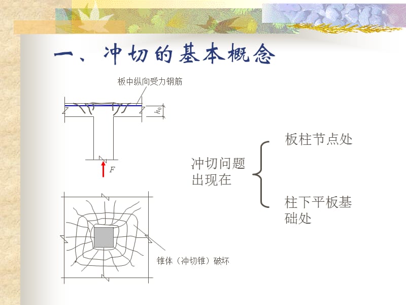 第九章构件受冲切和局部受压性能.ppt_第2页