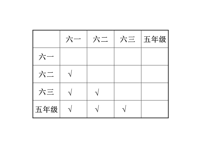 酒泉路小学范雅睿.ppt_第3页