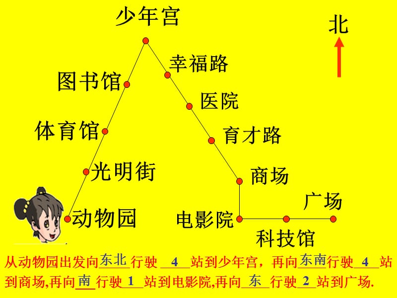 二年级下册认识路线北师大.ppt_第3页