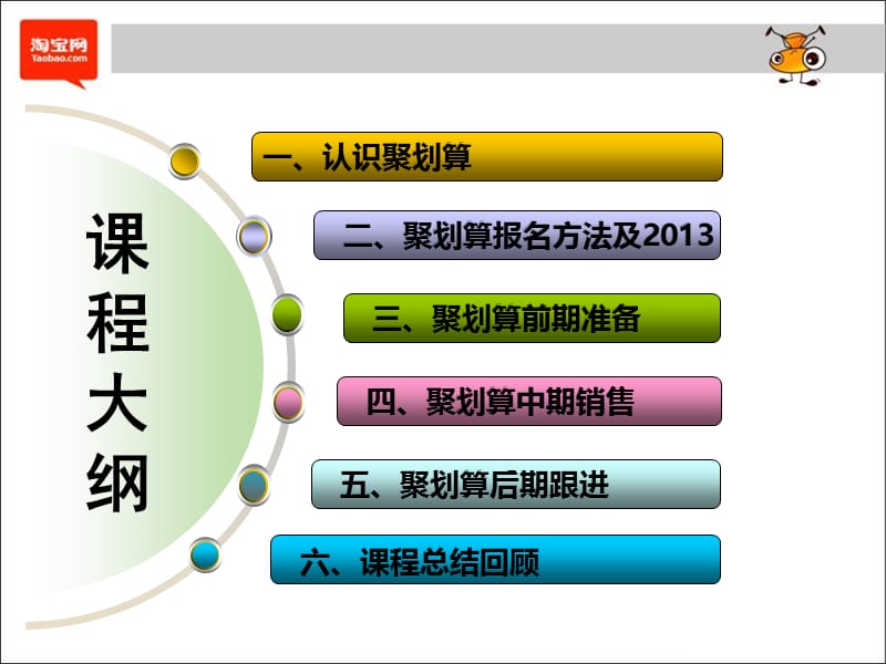 聚划算20131.ppt_第2页