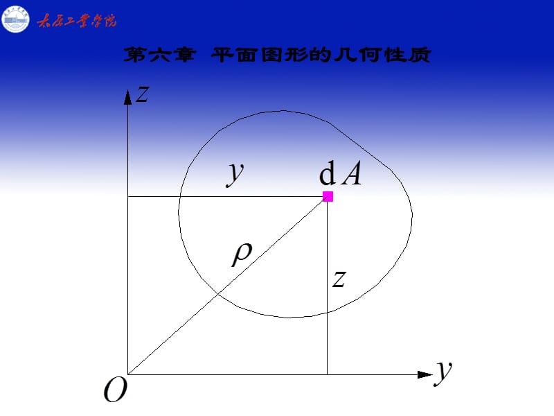 第六章平面图形的几何性质.ppt_第1页