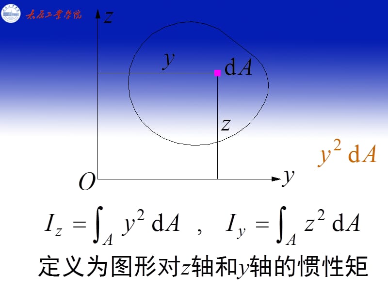 第六章平面图形的几何性质.ppt_第3页