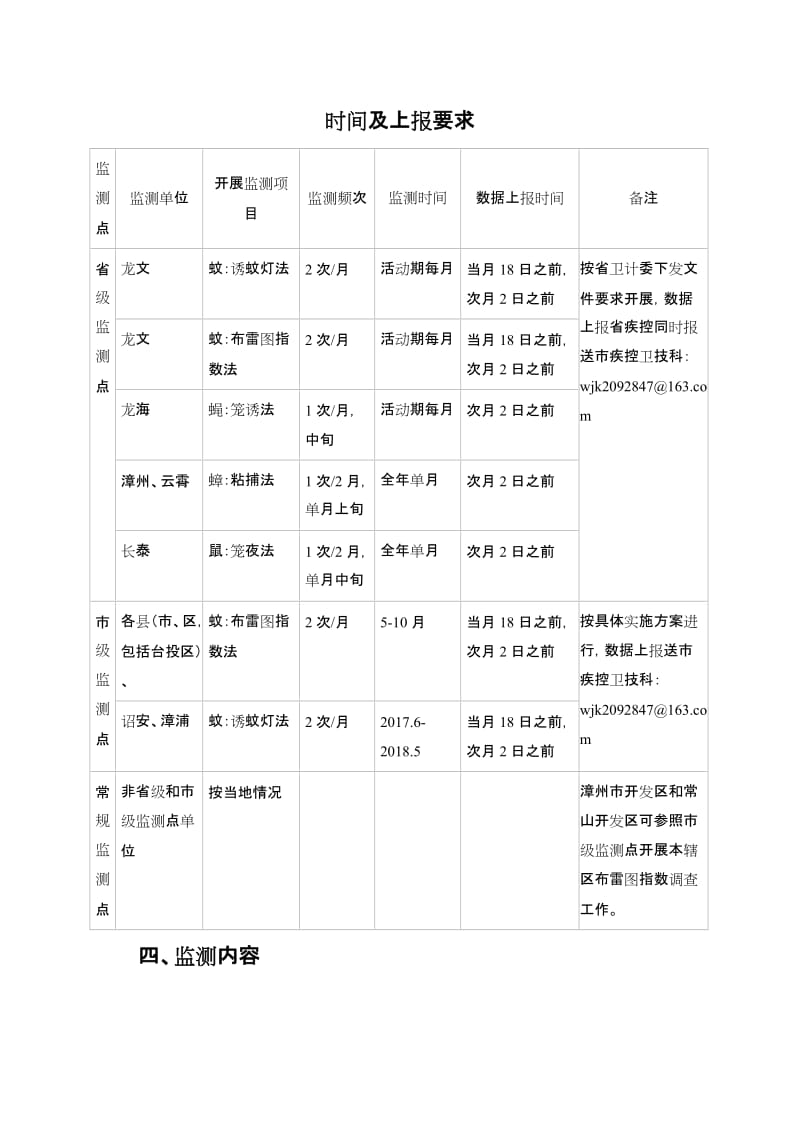 2017年漳州市病媒生物监测方案-1.doc_第3页