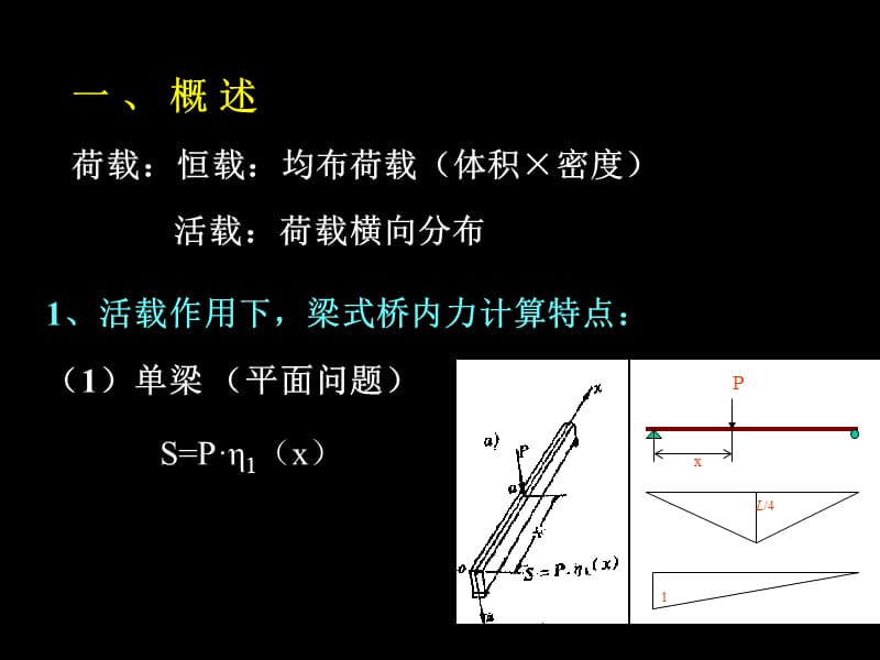 第八讲荷载横向分布计算杠杠原理法.ppt_第2页