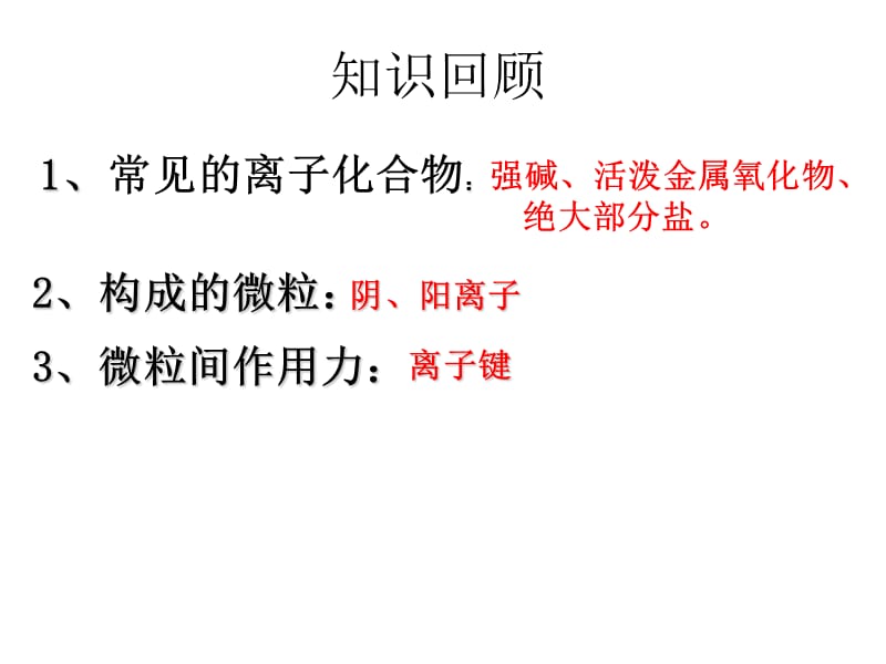 第四节离子晶体.ppt_第2页