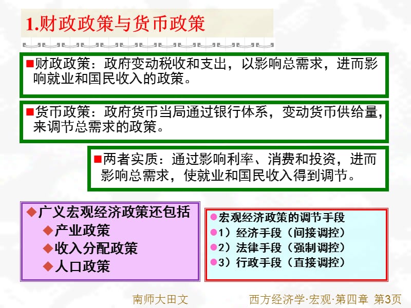 第四部分宏观经济政策分析教学课件.ppt_第3页