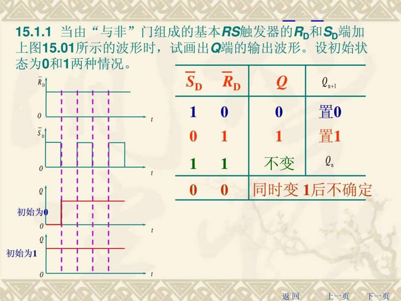 第15章 触发器和时序逻辑电路习题答案_图文.ppt.ppt_第2页