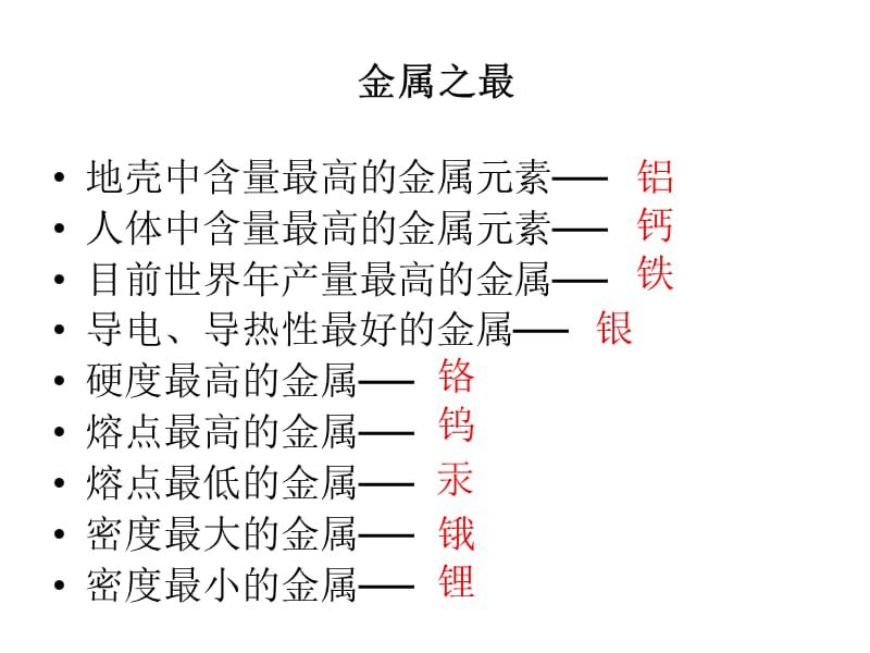 金属共有的物理性质.ppt_第2页