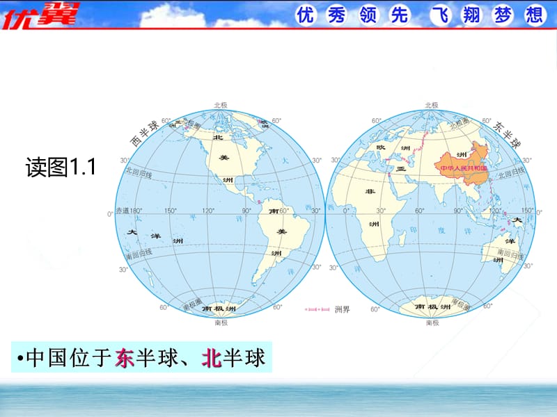 第1课时 优越的地理位置 海陆兼备的大国课件.ppt_第3页