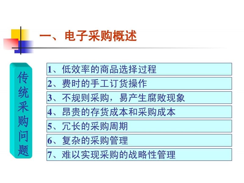 第4章_电子采购.ppt_第2页