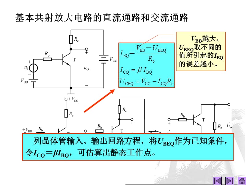 第讲放大电路的分析方法.ppt_第3页