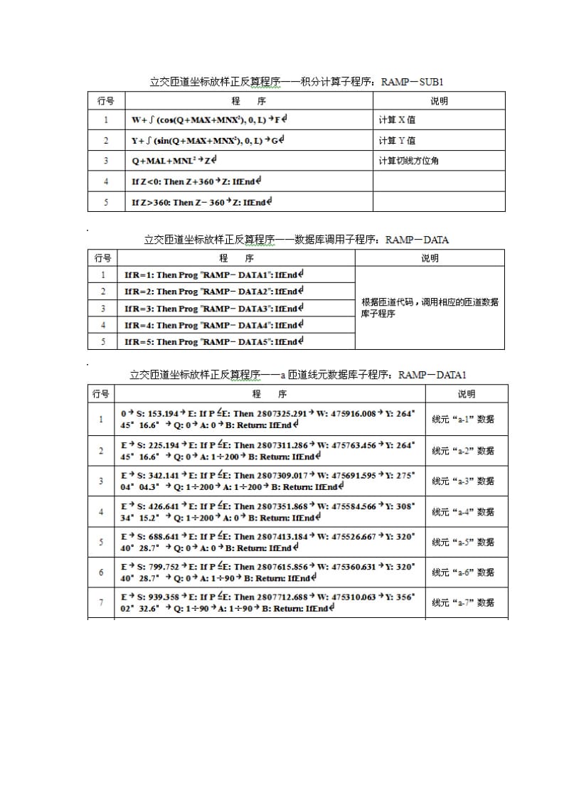 立交匝道坐标放样正反算CASIO_fx-5800P程序(带数据库功能).doc_第3页