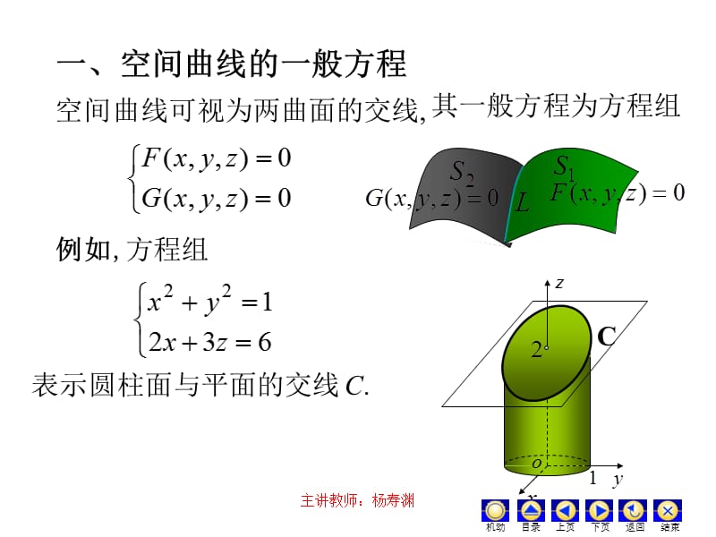 第四次课空间曲线.ppt_第2页