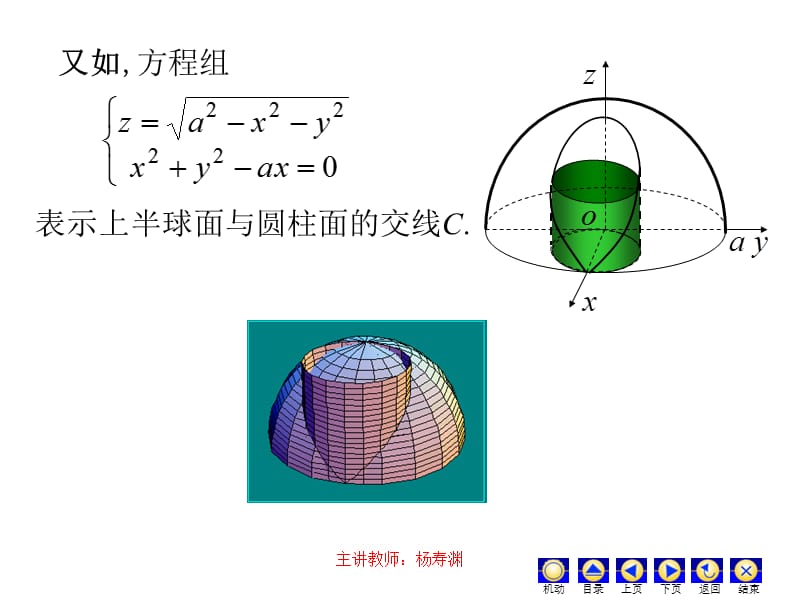 第四次课空间曲线.ppt_第3页