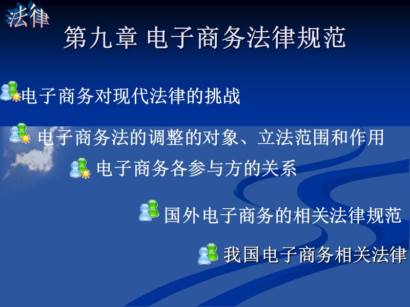 第九章电子商务法律规范.ppt_第1页