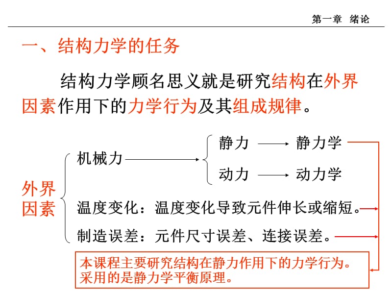 飞行器结构力学基础电子教学教案.ppt_第3页