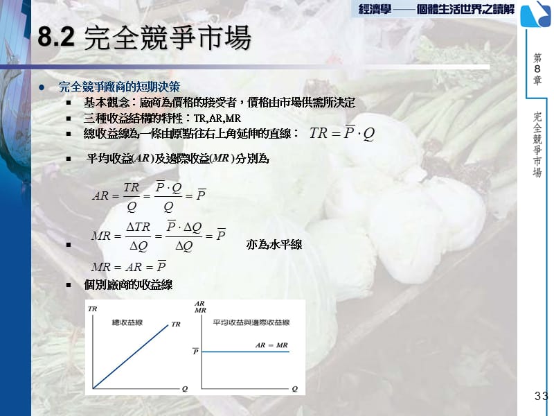 第八部分完全竞争市场市场结构.ppt_第3页