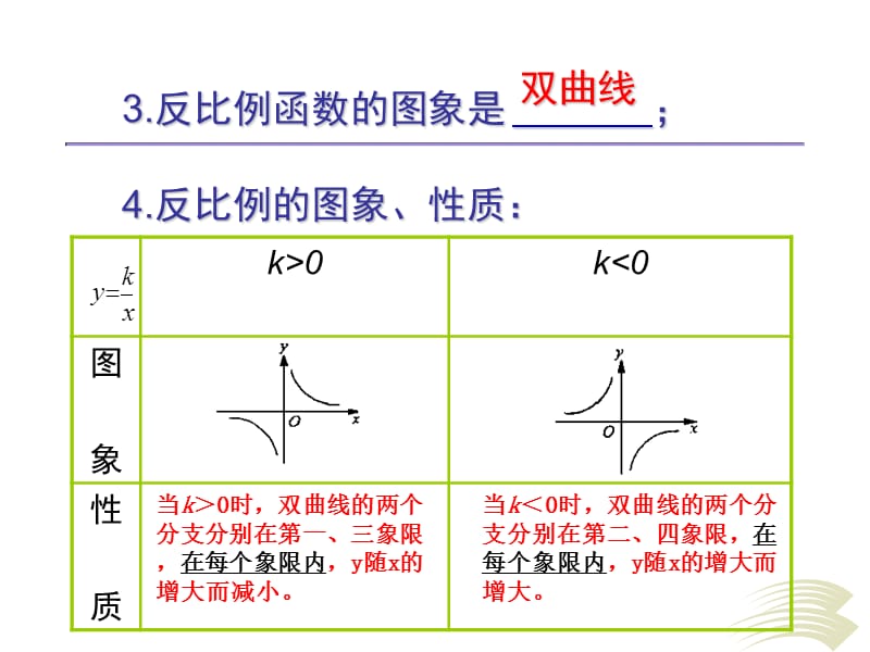 反比例函的图像和性质.ppt_第3页