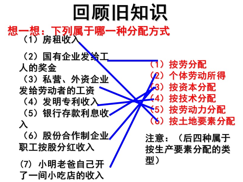 富源六中徐说必修一7.1课件.ppt_第1页