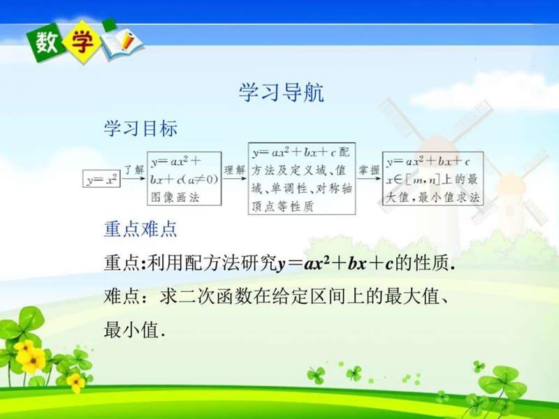 高中数学(学习导航 题型探究 备选例题 方法感悟)2-4-2....ppt.ppt_第2页