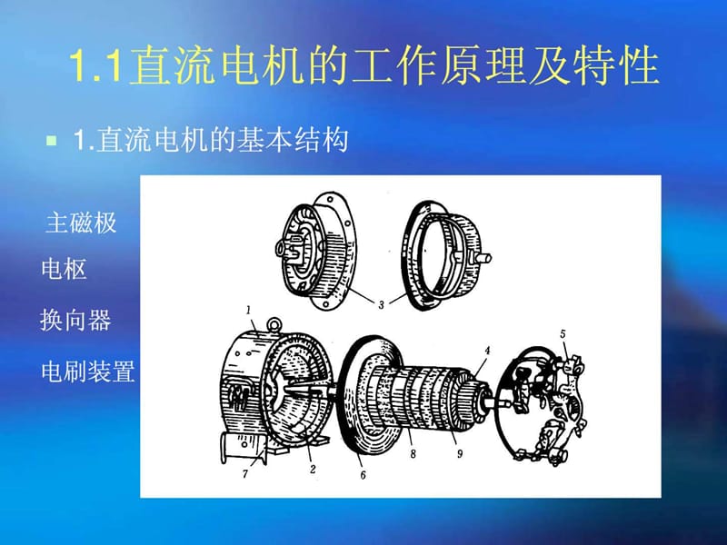 电机的工作原理及特性.ppt_第2页