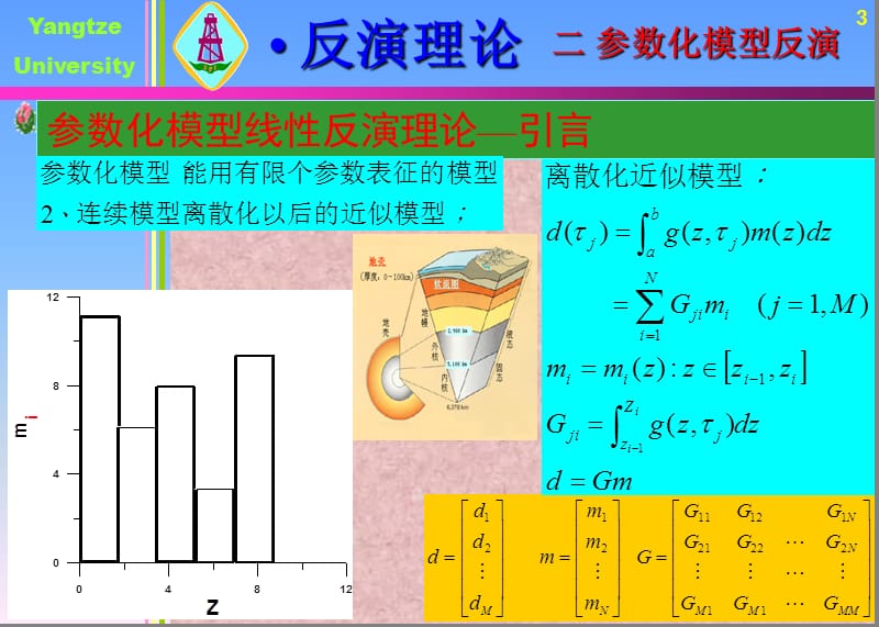 地球物理反演理论课件2.ppt_第3页