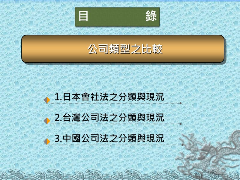 第十八部分公司类型名称保护出资等以及公司部分程教学课件.ppt_第2页