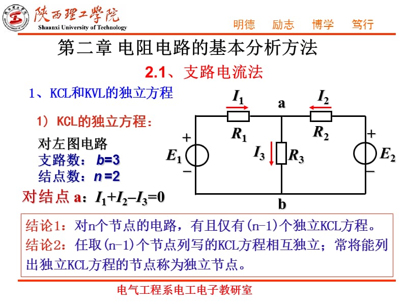 结论对n个节点的电路有且仅有n个独立KCL方程.ppt_第1页