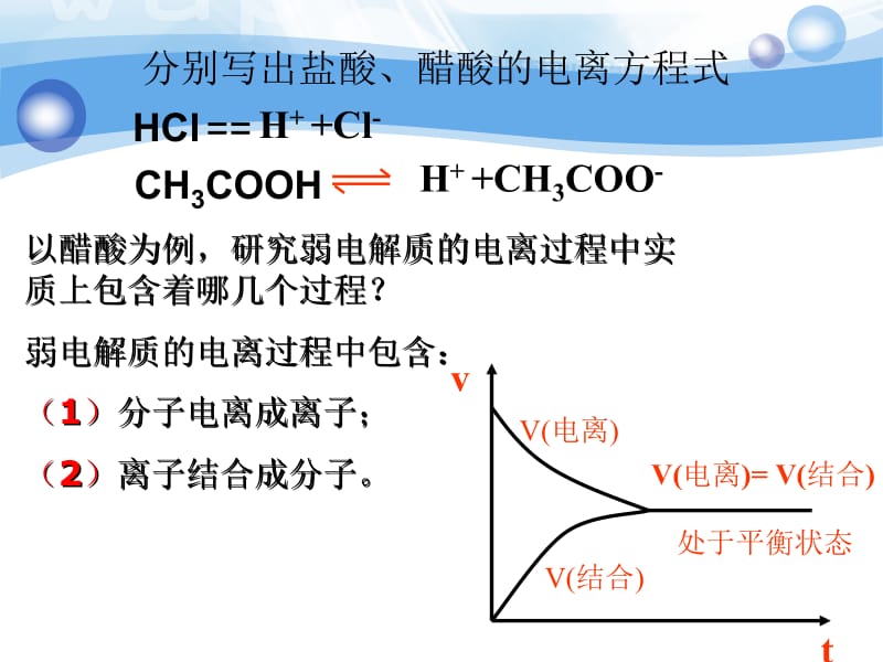 桂林中学唐艺.ppt_第3页