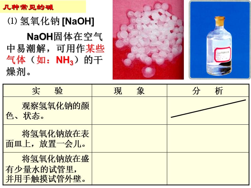 常见的酸和碱第二课时.ppt_第2页