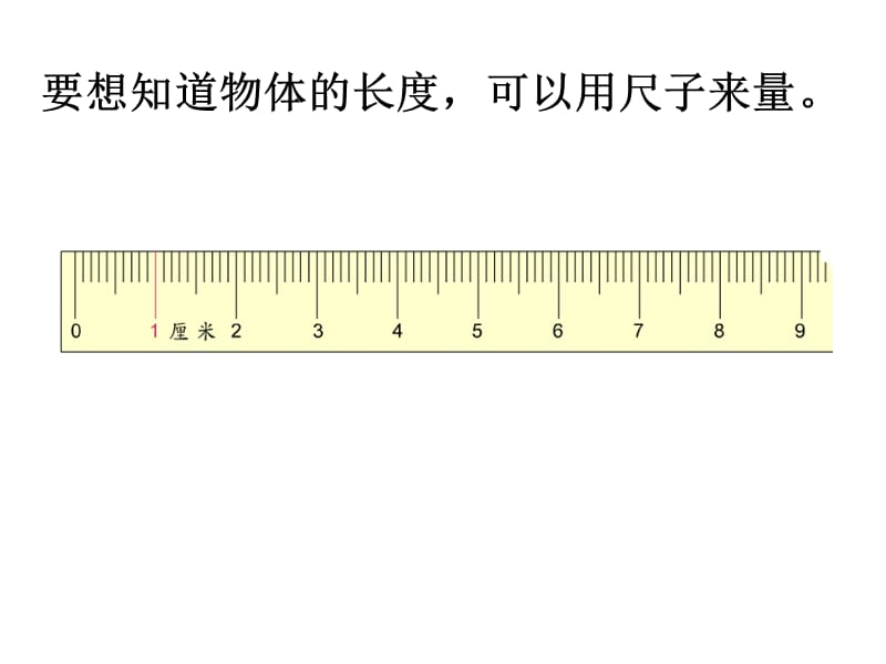 结果不一样.ppt_第3页