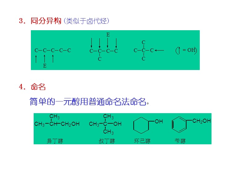 第十章醇酚醚--精品PPT课件.ppt_第3页