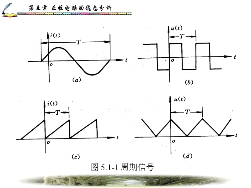 第五章正弦电路的稳态分析.ppt_第3页