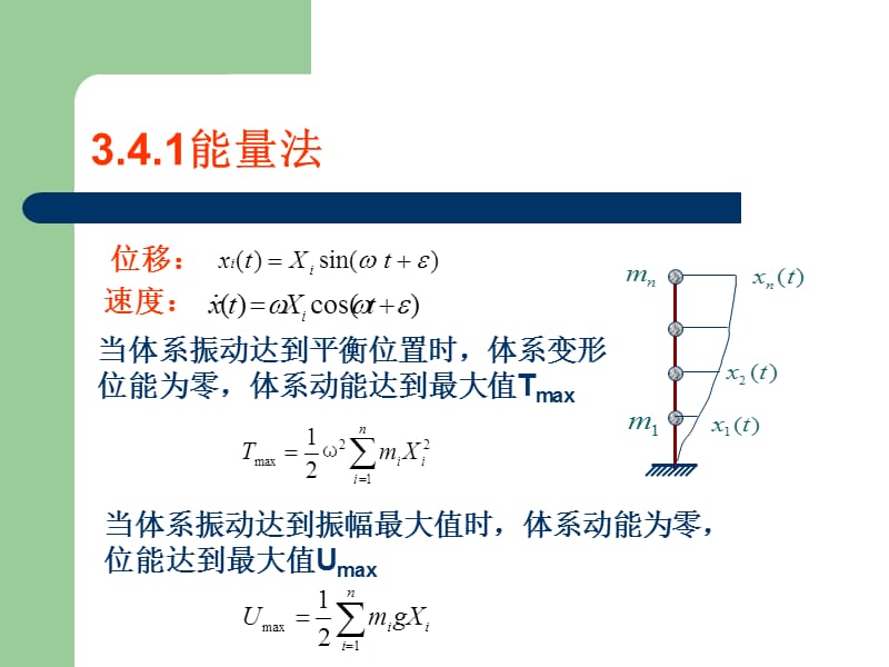 结构自振周期计算ppt课件.ppt_第2页