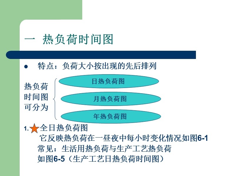 二讲集中供热热负荷及负荷延续时间图的绘制ppt课件.ppt_第3页