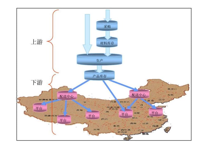 第17章应用案例.ppt_第1页