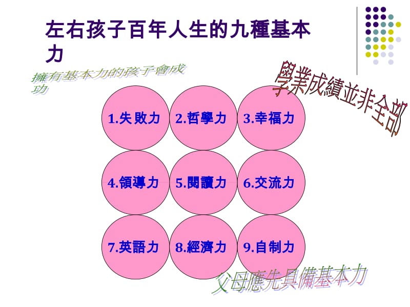 孩子的成功来自妈妈1%的改变.ppt_第2页