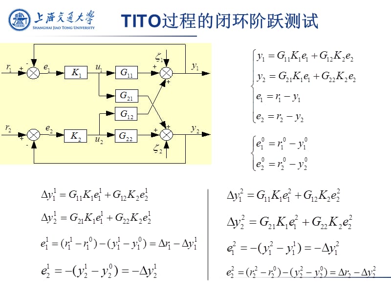 多变量控制系统.ppt_第2页