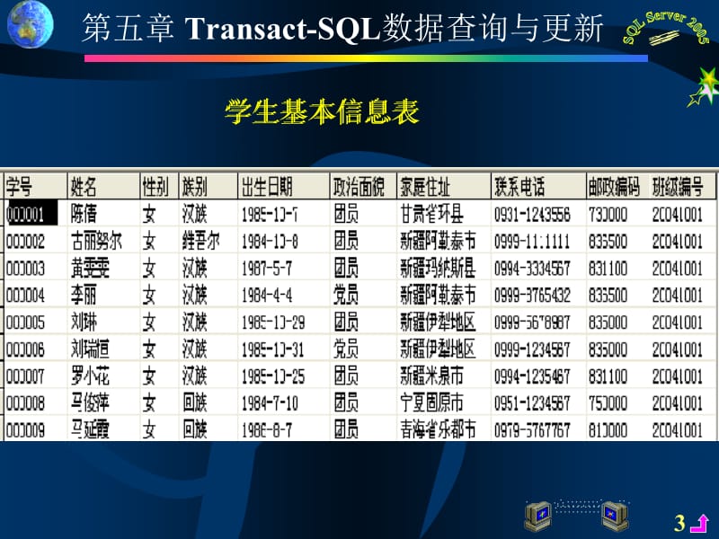 第五章TransactSQL数据查询与更新.ppt_第3页