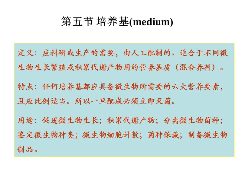 第五节培养基medium.ppt_第1页