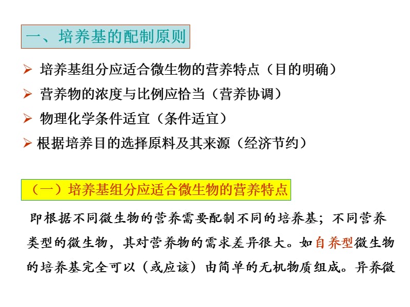 第五节培养基medium.ppt_第2页