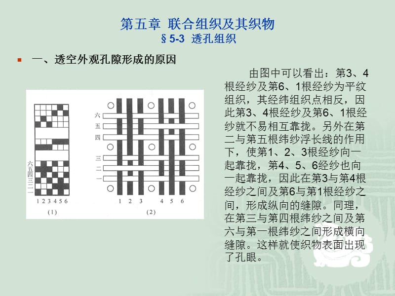 第五章联合组织及其织物5-3透孔组织.ppt_第2页