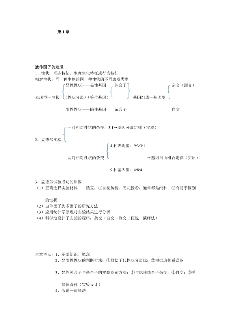 生物必修2知识网络1至7章.doc_第1页