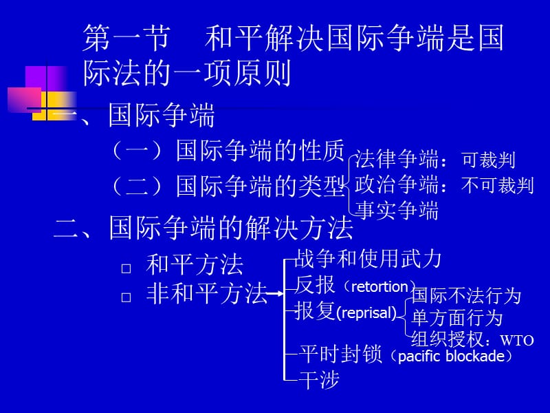 第十三章和平解决国际争端.ppt_第2页