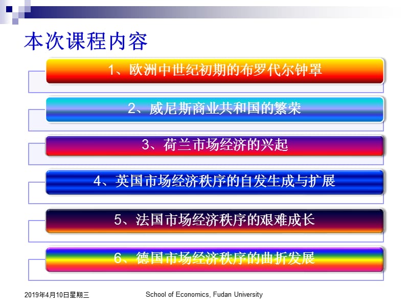 第讲冲破布罗代尔钟罩近代西方世界兴起再审视.ppt_第3页