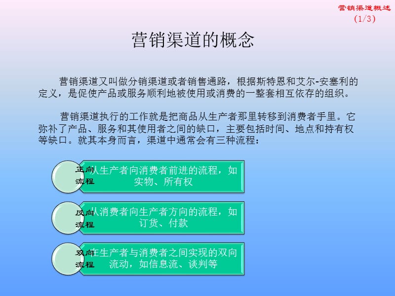 多渠道营销介绍精简版.ppt_第3页