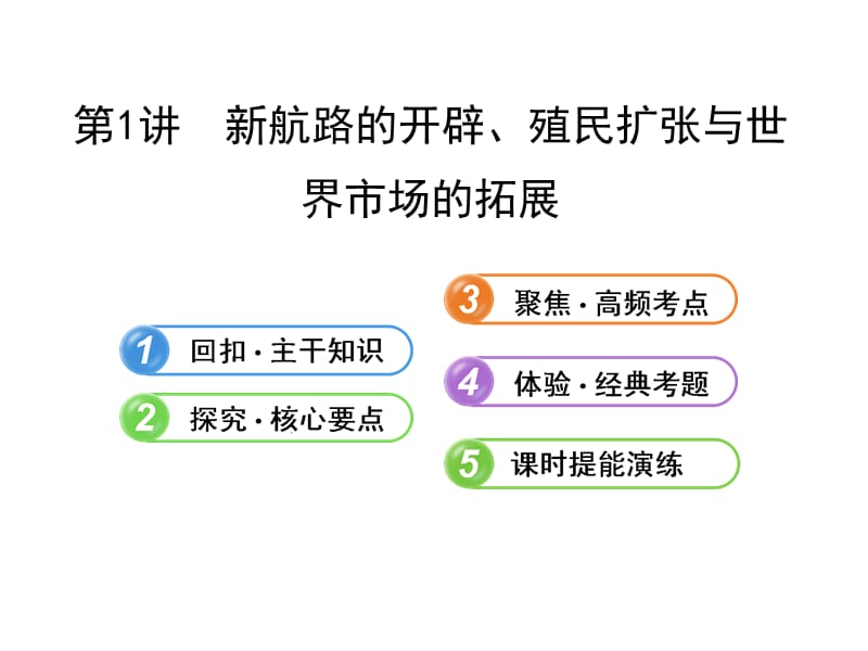 大　（江苏适用-人教版）【赢在高考】2014届高三历史一轮复习课件：10.1新航路的开辟、殖民扩张与世界市场的拓展.ppt_第1页