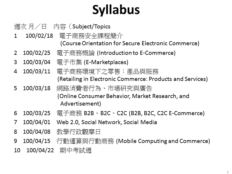 电子商务安全SecureElectronicCommerce教学课件.ppt_第2页