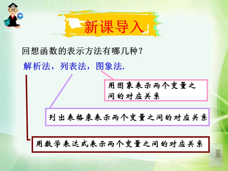 解析法列表法图象法.ppt_第1页