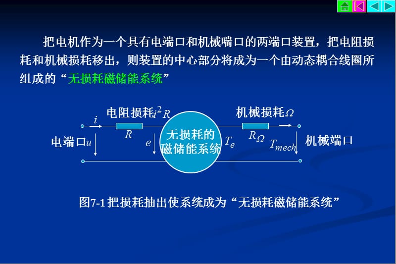 七章节机电能量转换原理.ppt_第3页